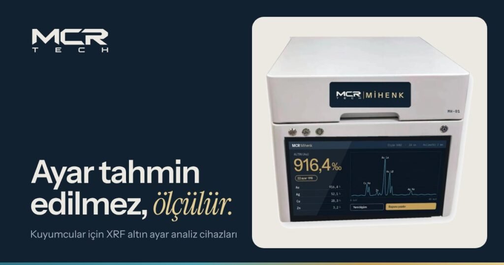 Kaplama Altın Nasıl Anlaşılır? Taş, Asit ve XRF